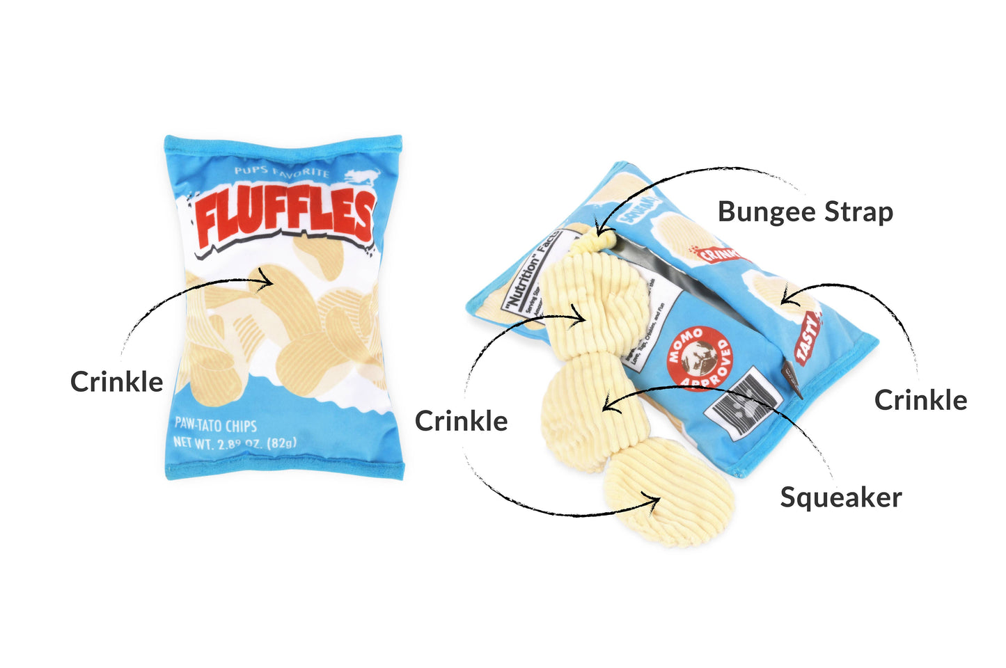 Play Pet Brands - Snack Attack Collection - LARGE