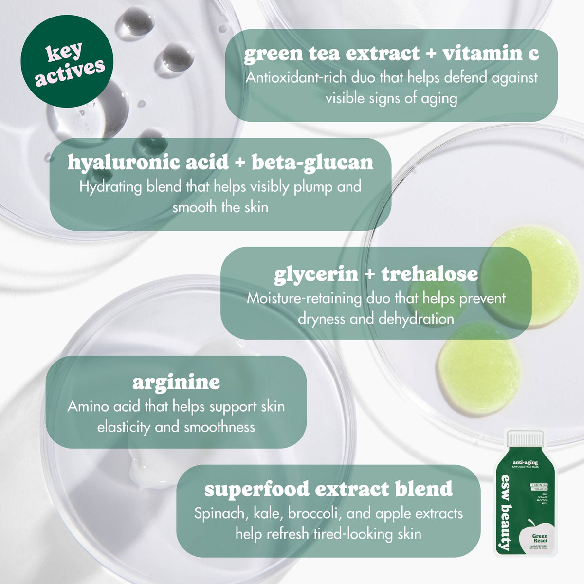 ESW Beauty - Evergreen Reset Anti-Aging Sheet Mask: 1 pc