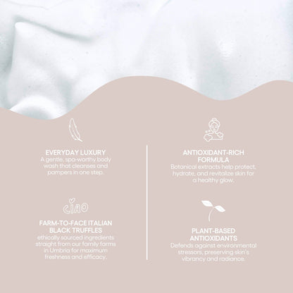 SKIN&CO Roma - Lotus & Blue Fig Bath Wash