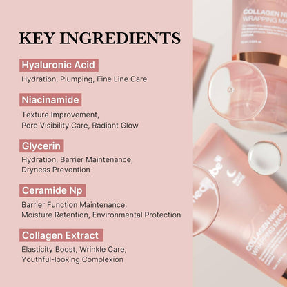 MEDICUBE - Collagen Overnight Wrapping Peel Off Facial Mask 75ml