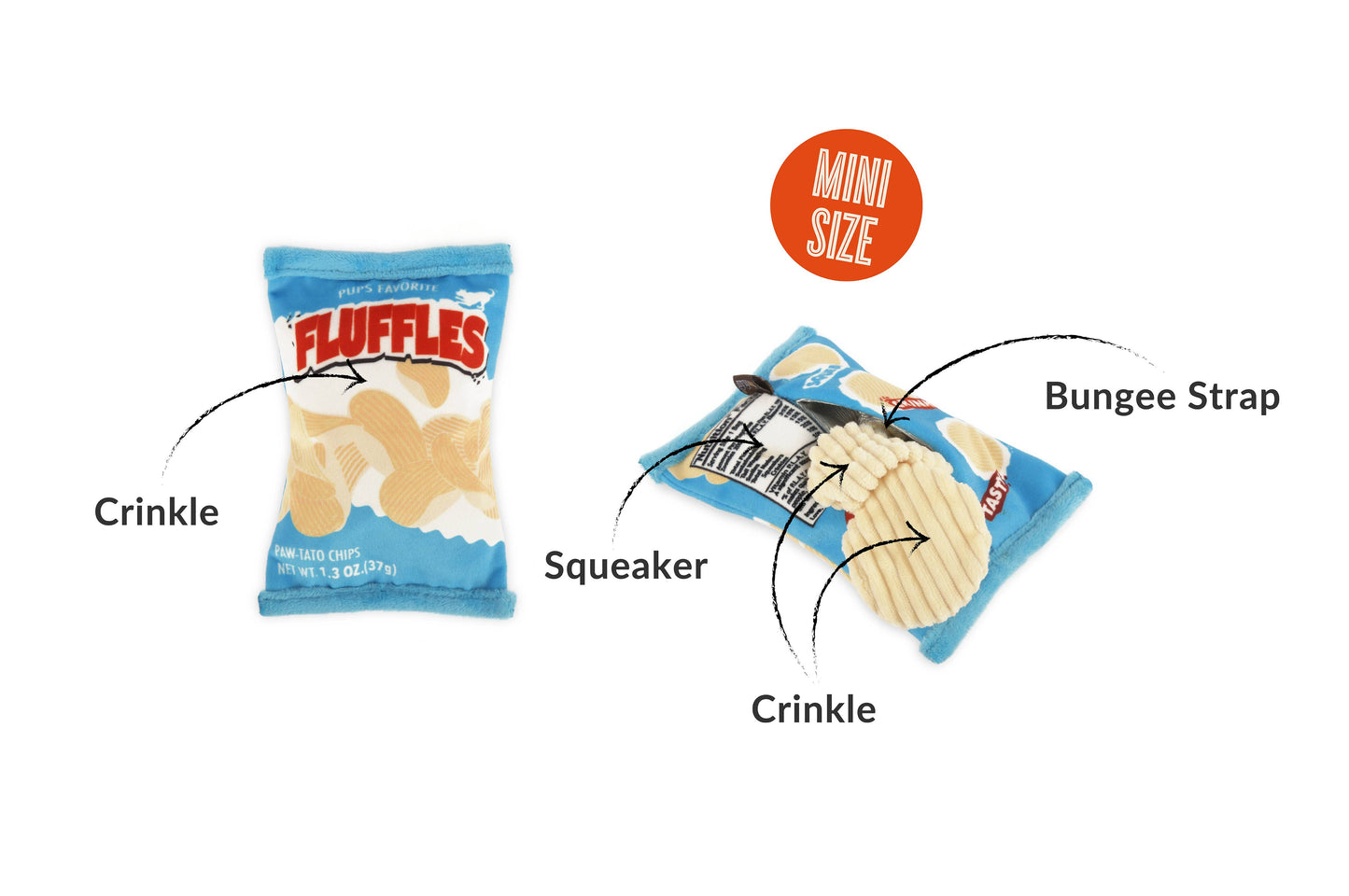Play Pet Brands - Snack Attack Collection - MINI