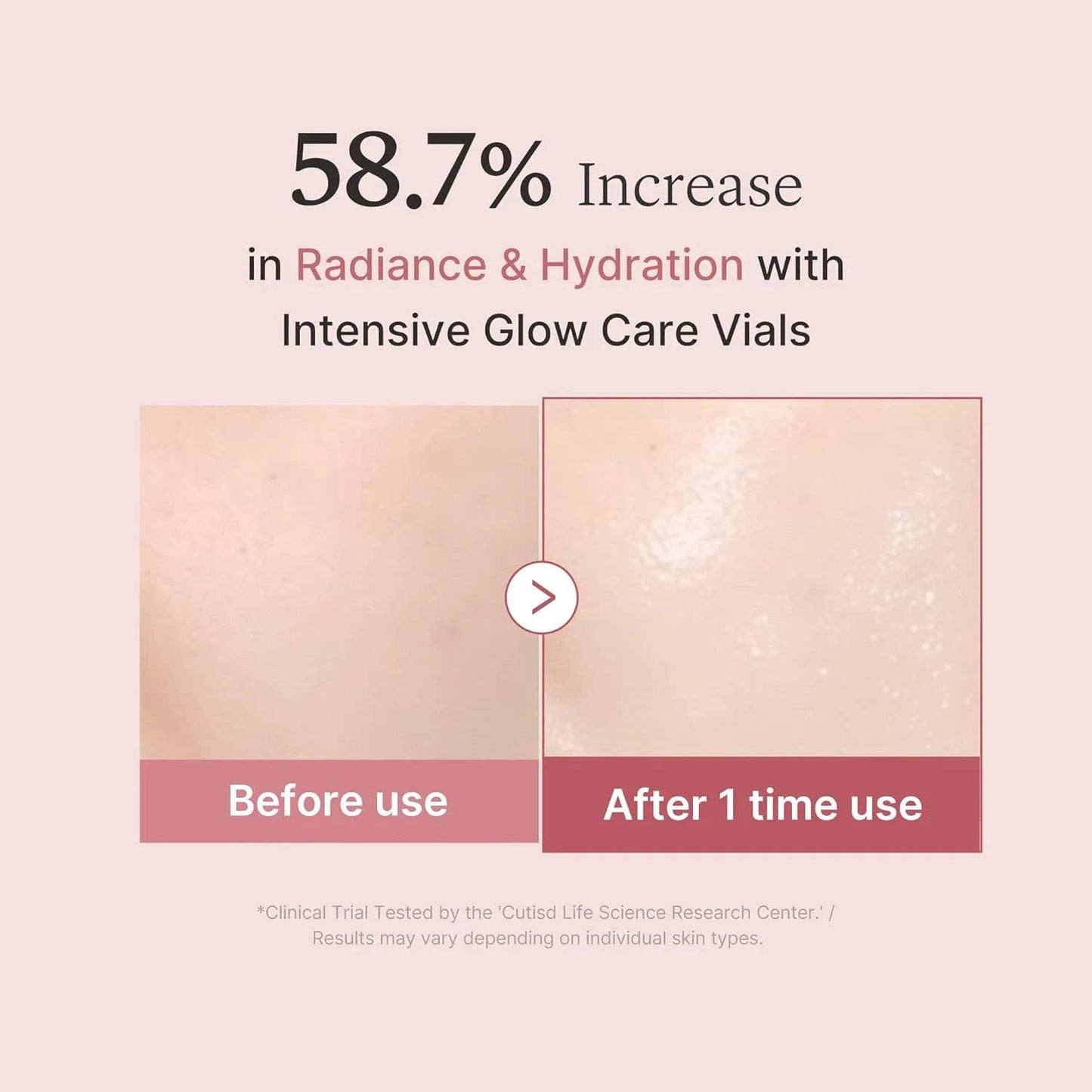 MEDICUBE PDRN Pink One Day Serum Set 1.5ml