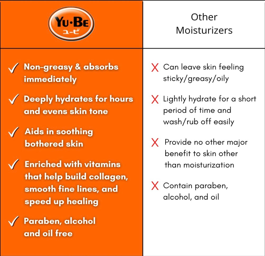 Yube- Moisturizing Skin Cream