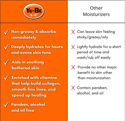 Yube- Moisturizing Skin Cream