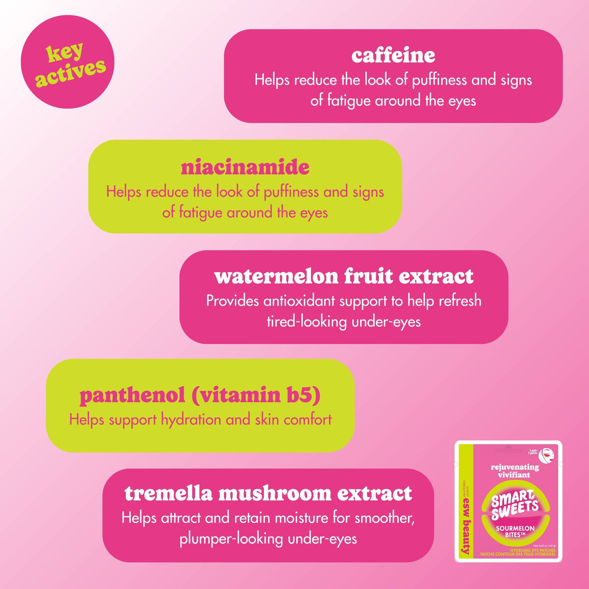 ESW Beauty - ESW x SmartSweets Rejuvenating Sourmelon Bites™ Eye Patches: 1 pc