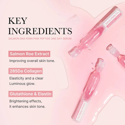 MEDICUBE PDRN Pink One Day Serum Set 1.5ml