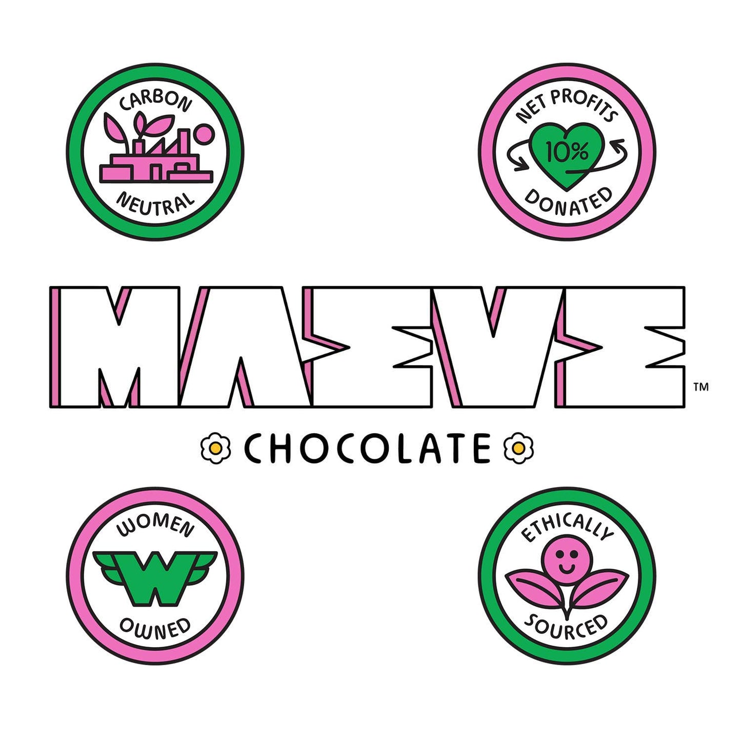 Seattle Chocolate Presents Maeve - NEW! Holiday - Bonbon Bungalow Bonbon Gift Box - 6oz