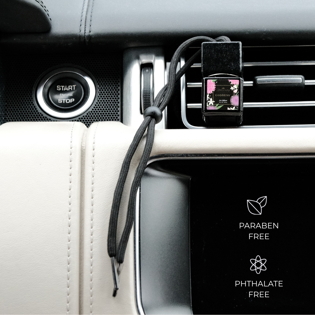 Honestly Margo- Goddess Car Diffuser